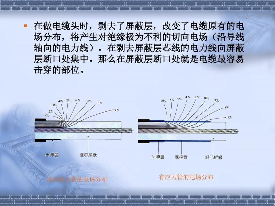 高压电缆头制作工艺[1]_第5页