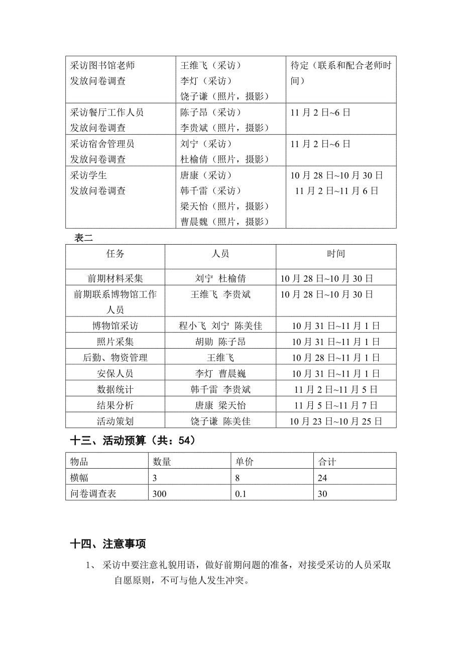 骨干班调研策划书_第5页