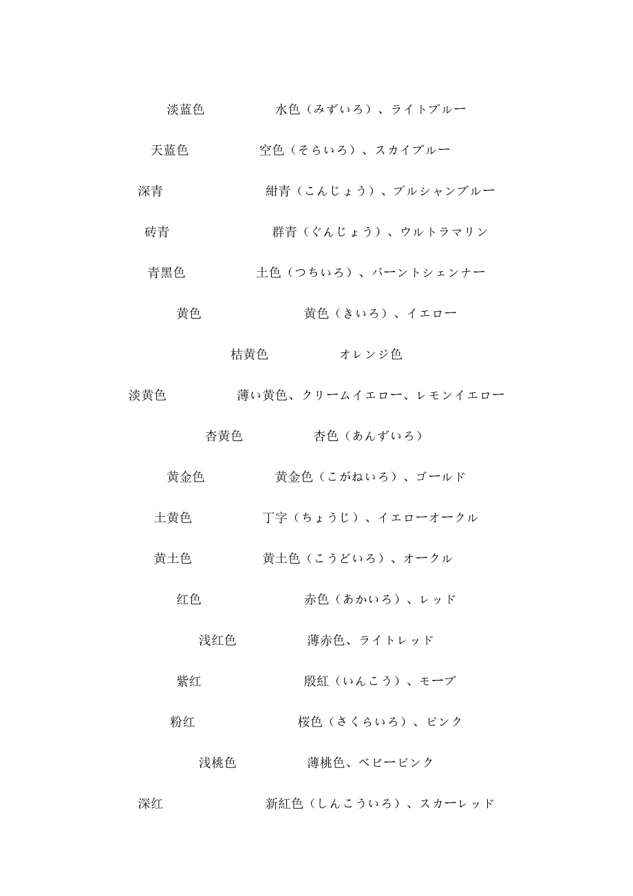 日语十二月份的读法_第4页