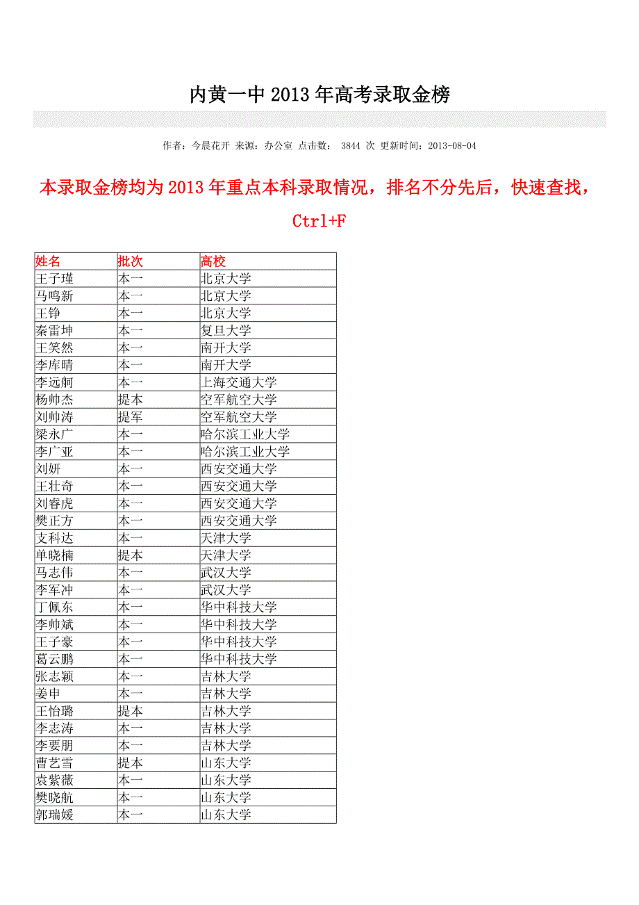 内黄一中高考录取金榜_第1页