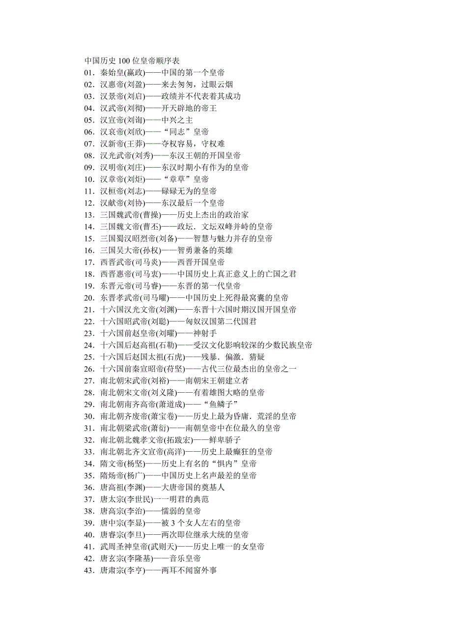 中国历史100位皇帝顺序表_第1页