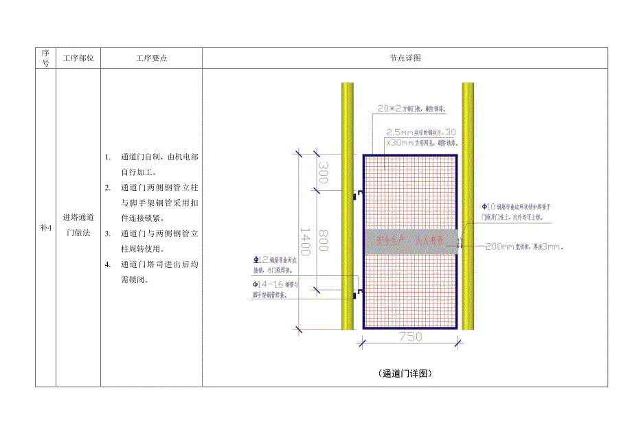 天力建筑增补部分标准化工艺做法_第4页