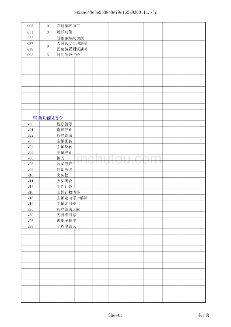 FANUC-Series-Oi-MD-控制系统代码指令_第2页