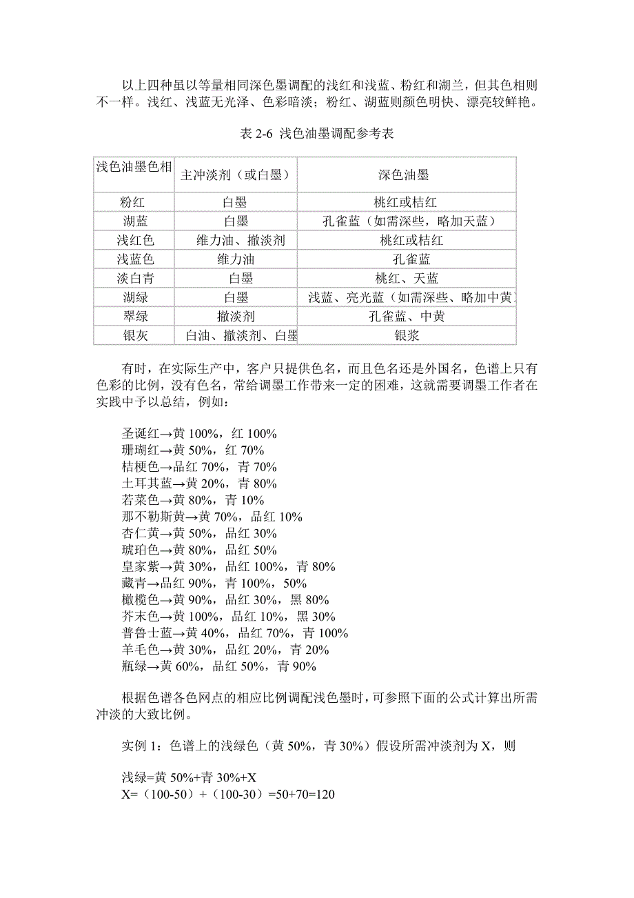 油墨调配的基本知识_第4页