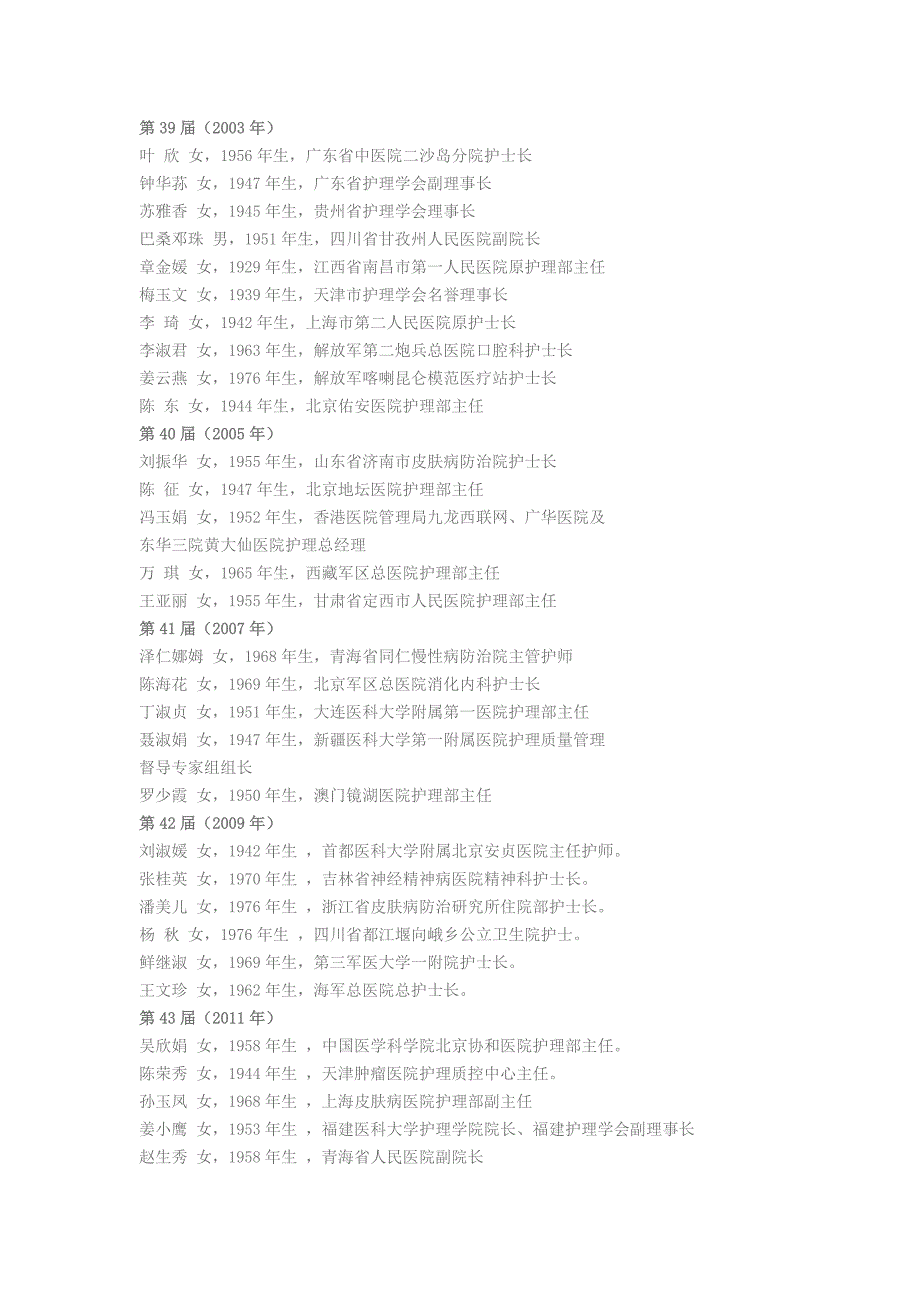 历年南丁格尔奖获得者_第2页