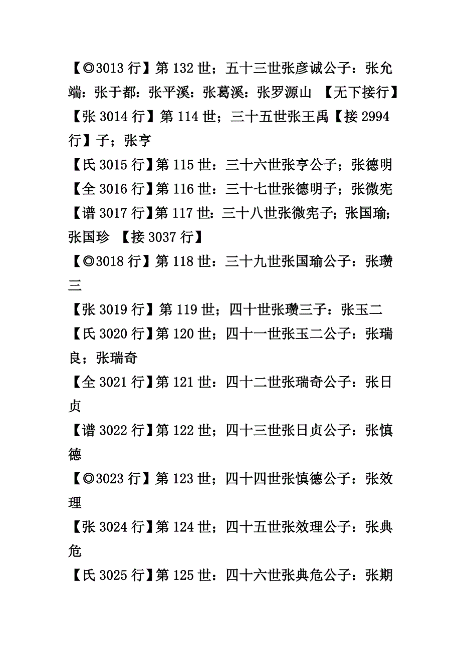 张氏族谱源糸_(5)_第4页