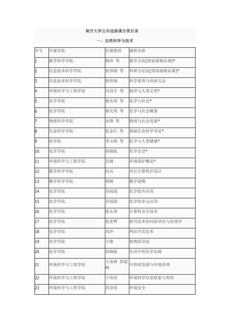 南开大学E类课分类_第1页