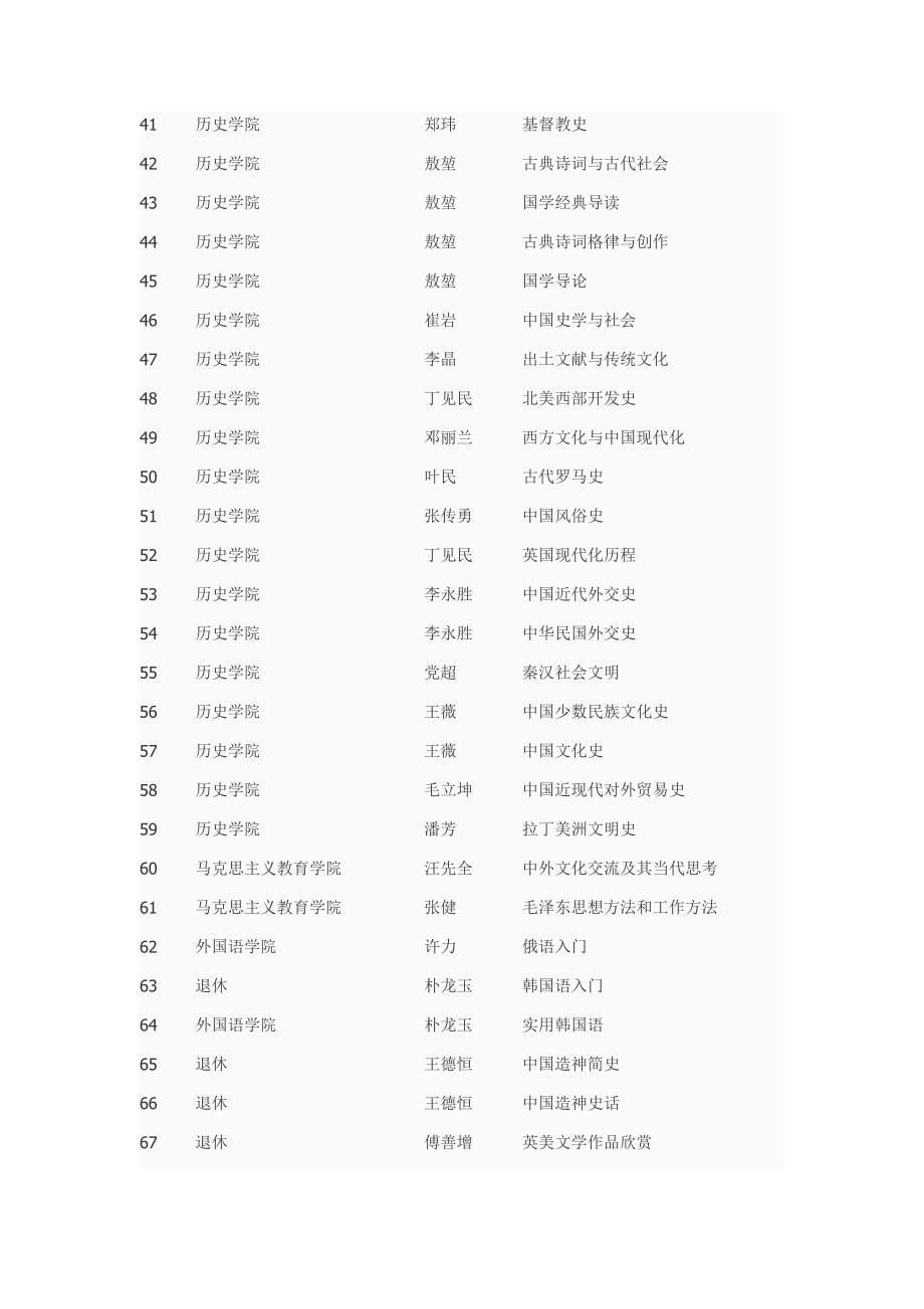 南开大学E类课分类_第5页