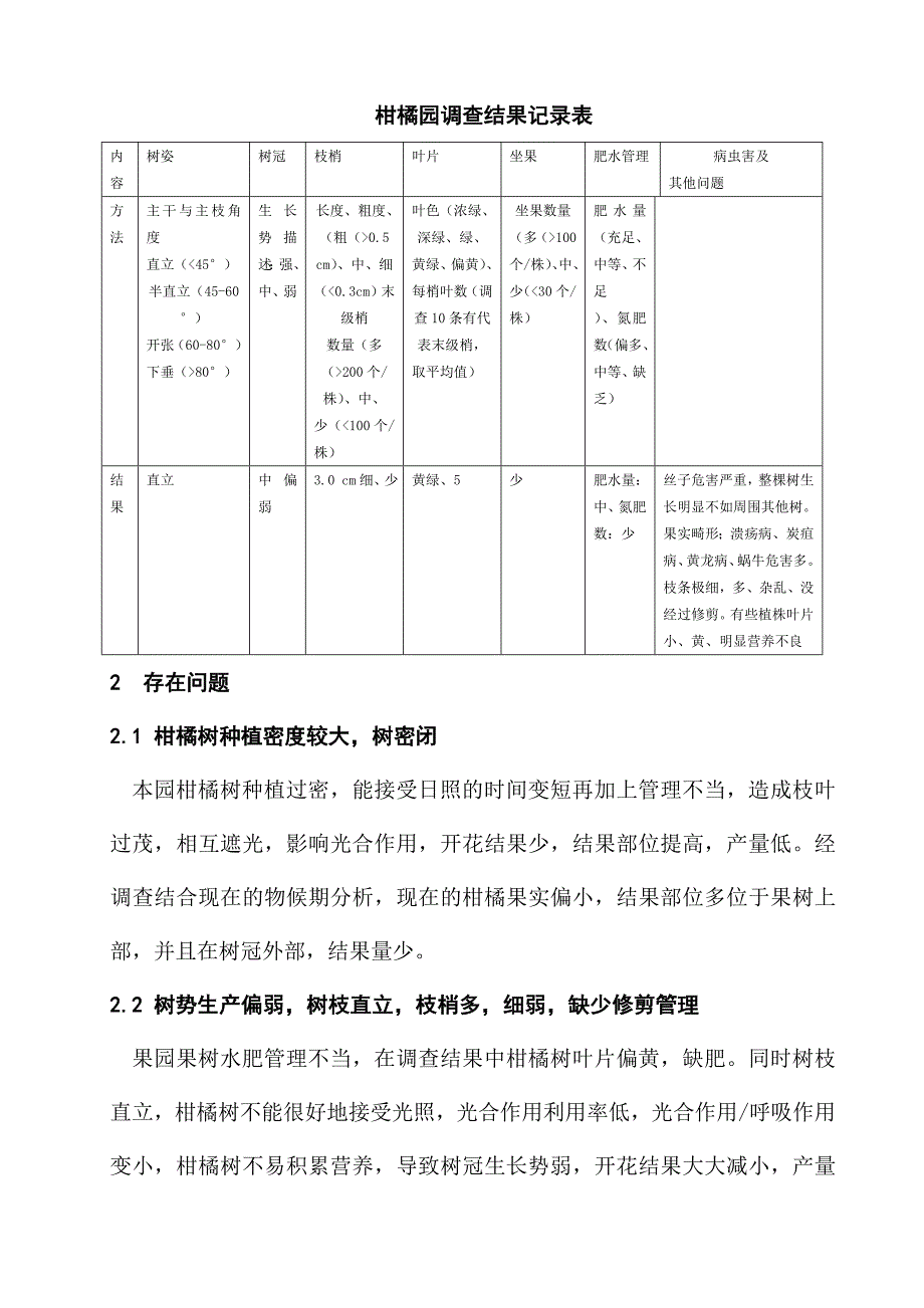 柑橘园存在问题评价及管理技术方案_第2页