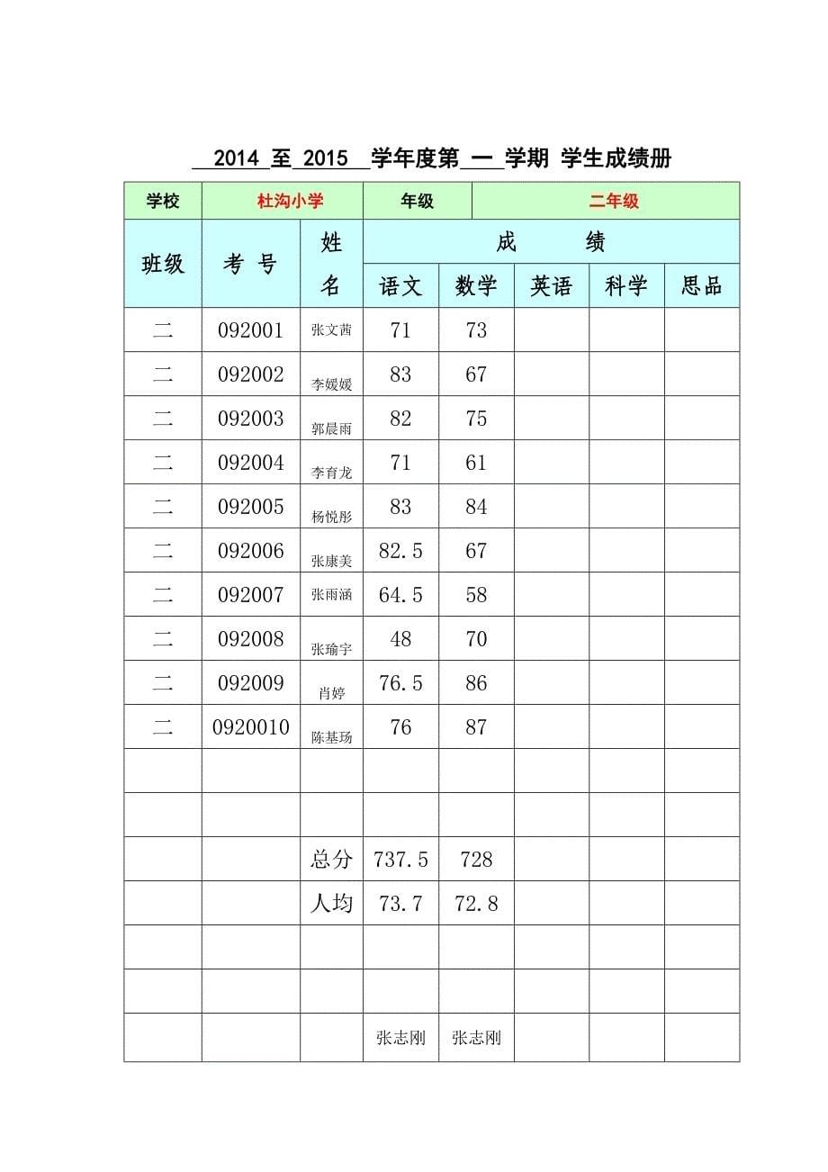 秋杜沟 小学期中检测安排(1)_第5页