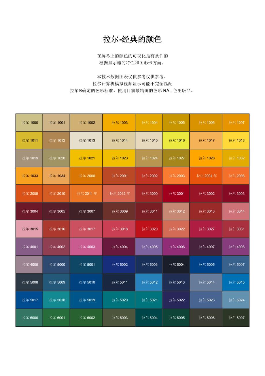 Ral_Colour颜色中文对照表_第1页