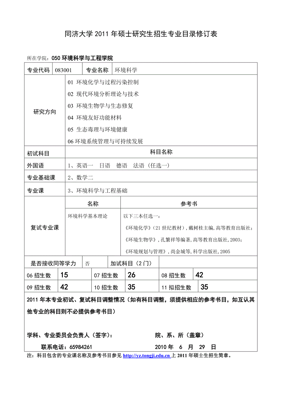 同济大学 往年招生人数_第2页