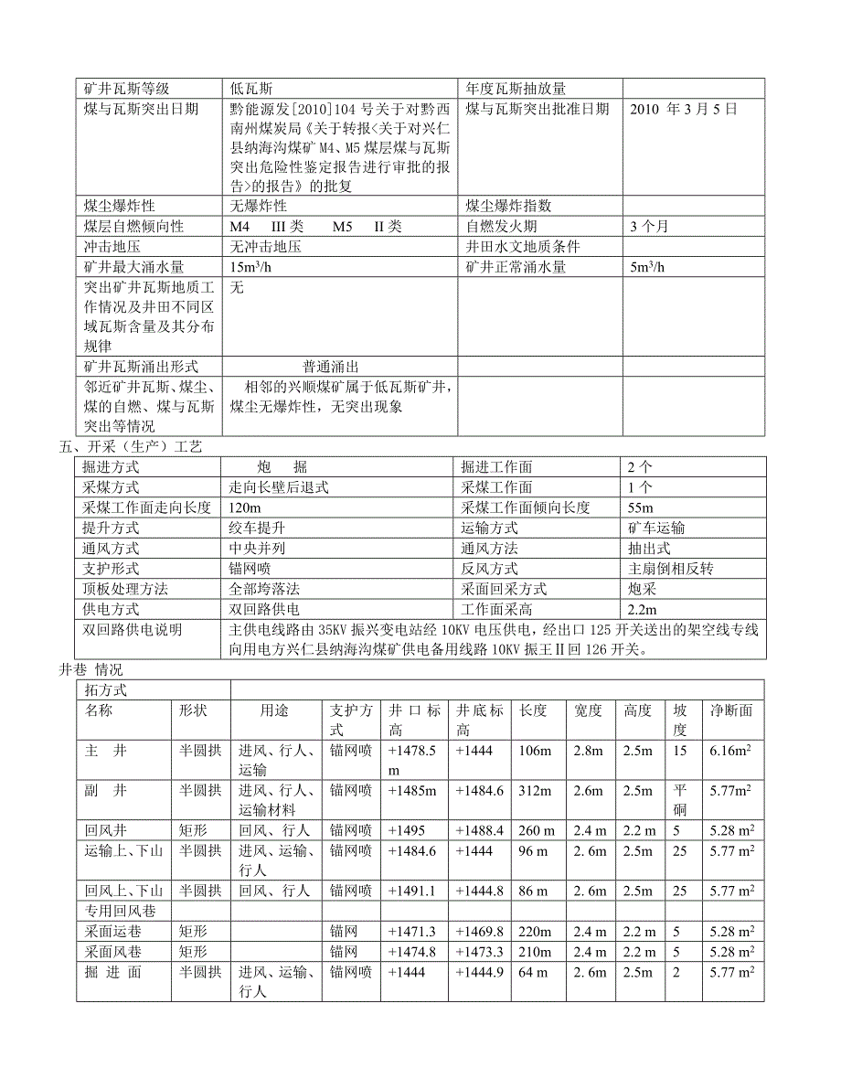 安全验收评价表一二_第3页