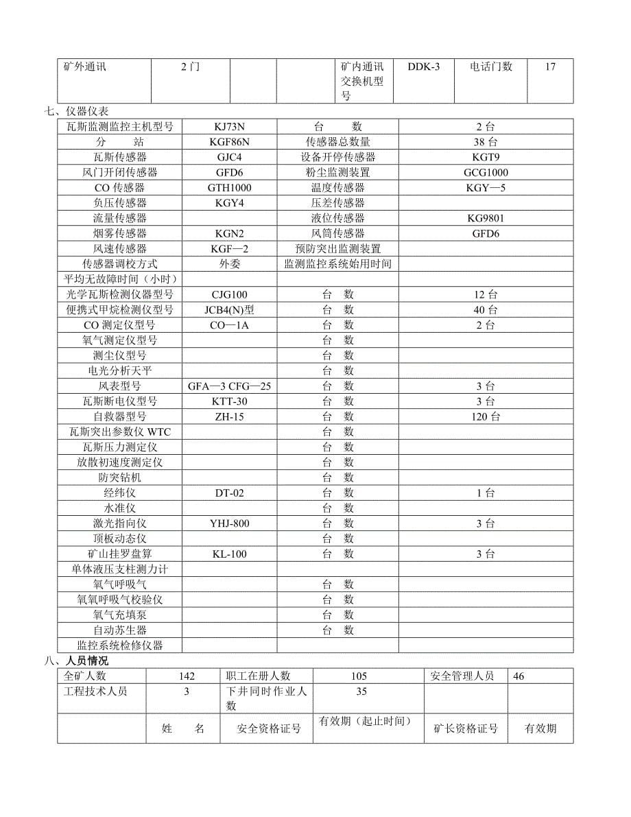 安全验收评价表一二_第5页