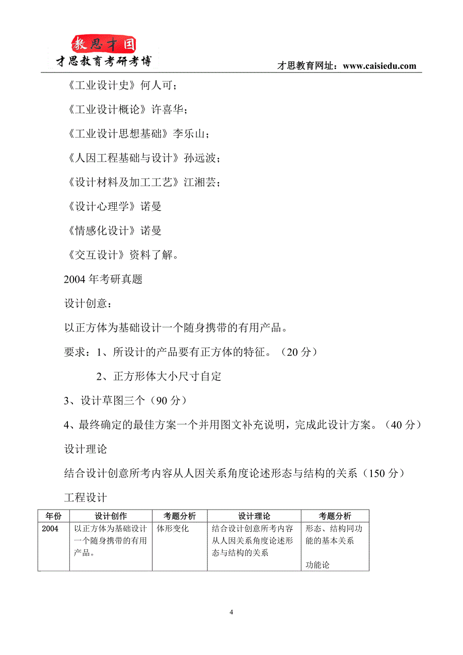 北京理工大学工业设计考研参考书笔记汇总_第4页