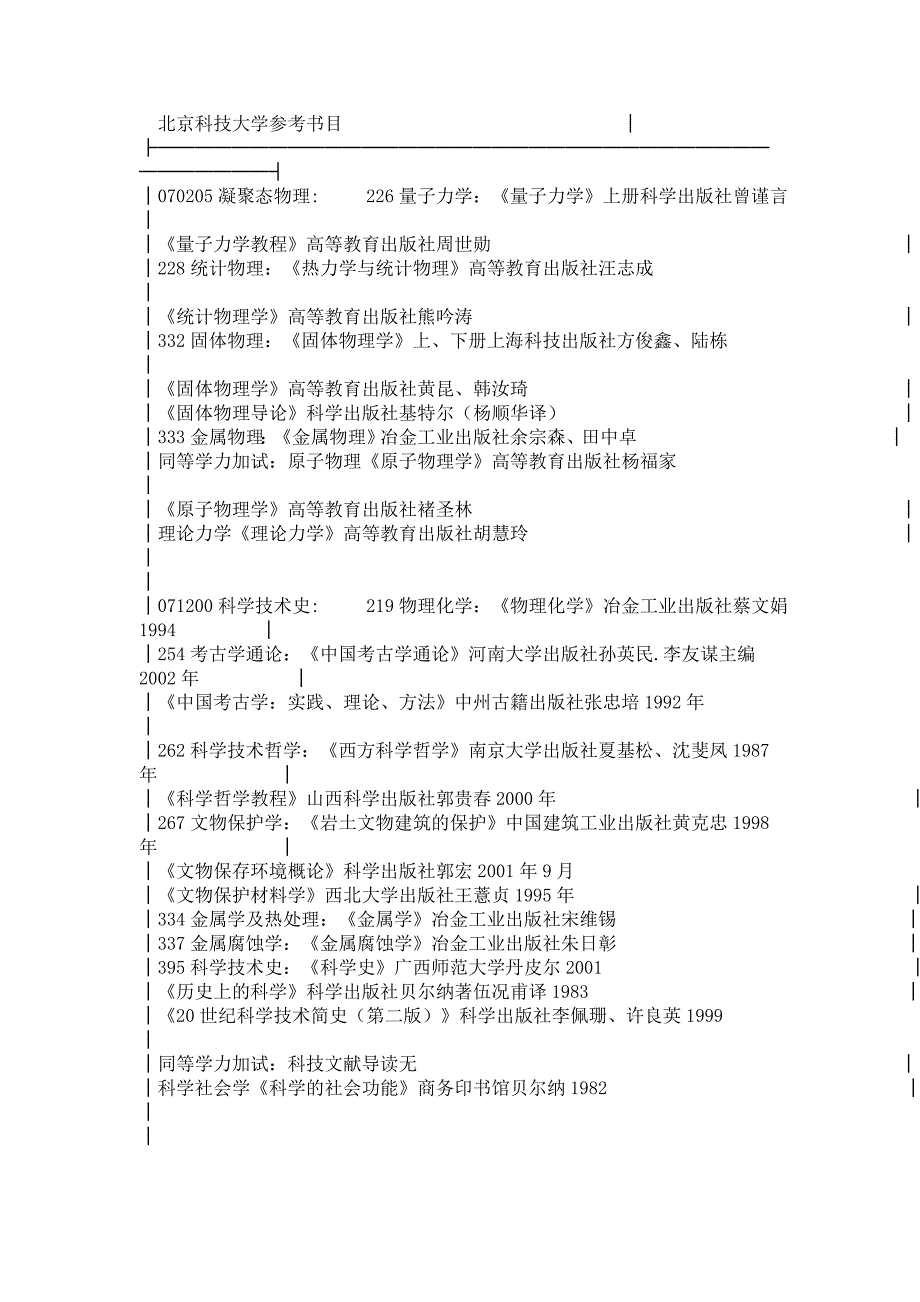 北京科技大学参考书目_第1页