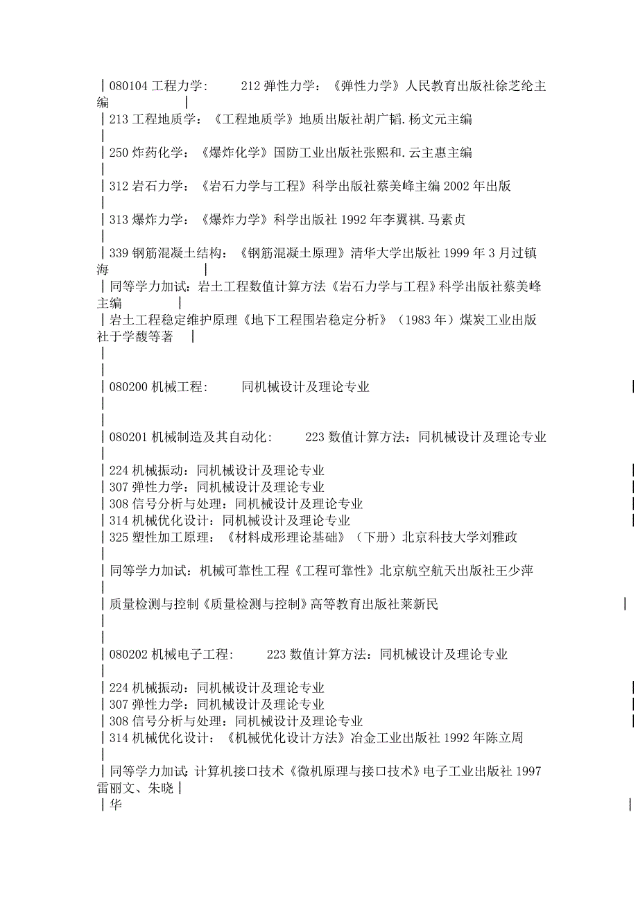 北京科技大学参考书目_第2页