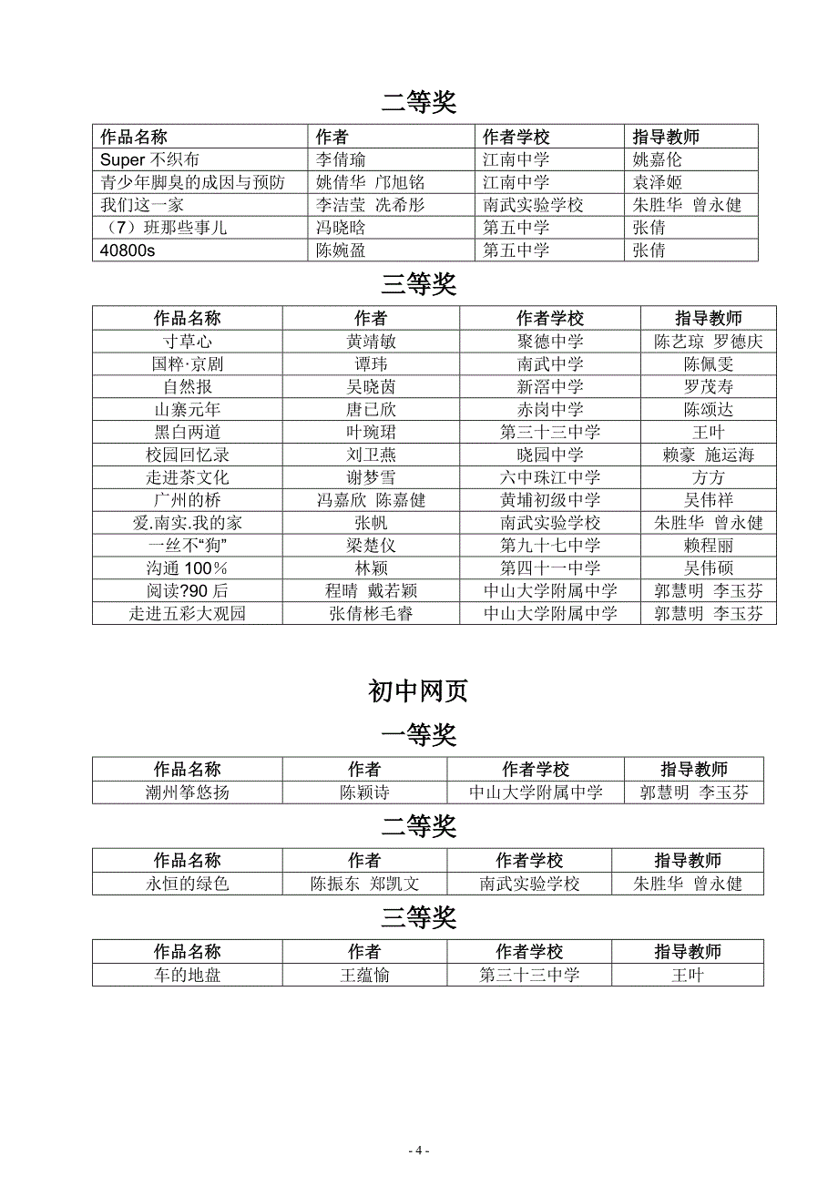 海珠区中小学生电脑制作活动获奖作品_第4页