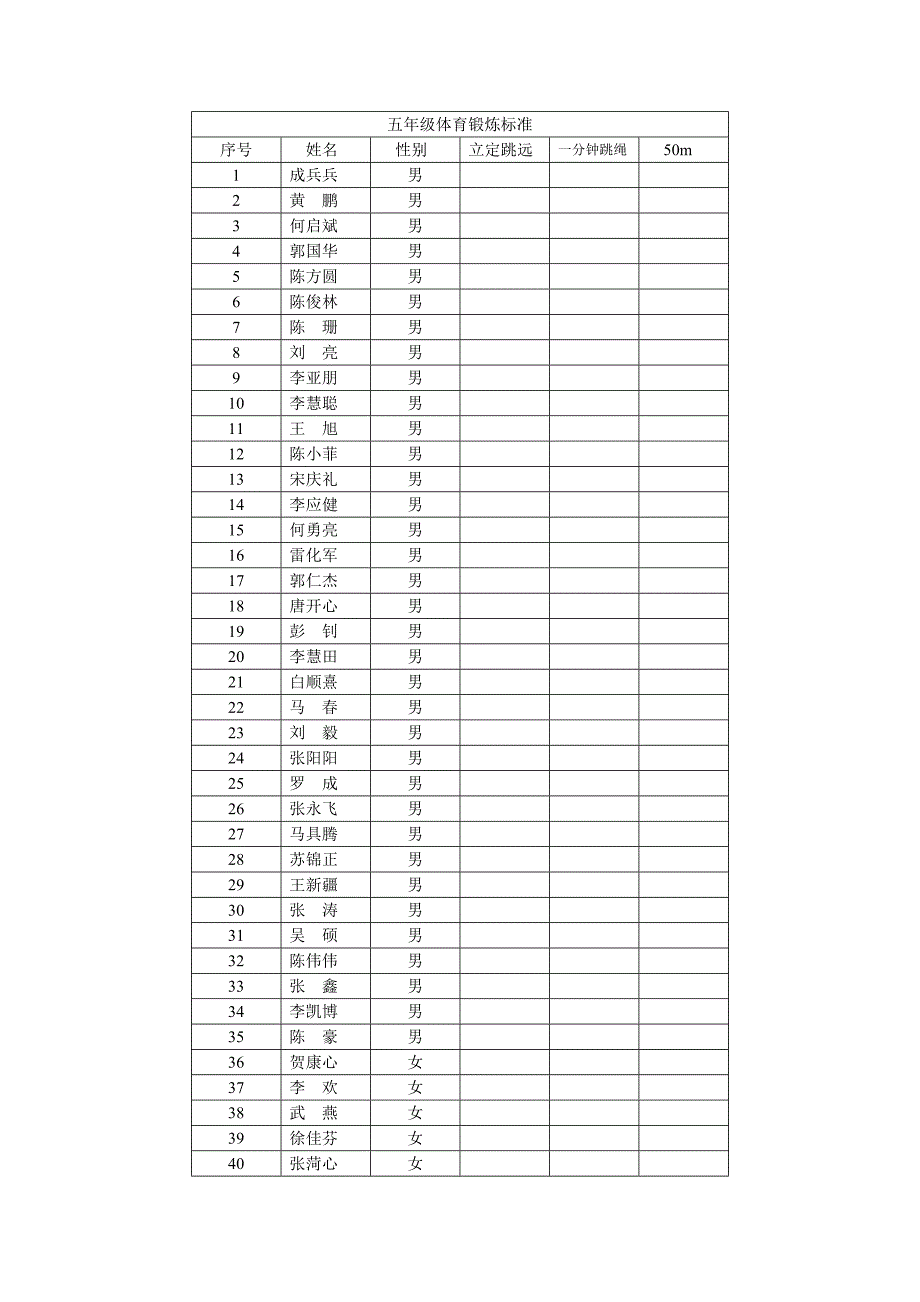 5年级体育锻炼标准_第1页