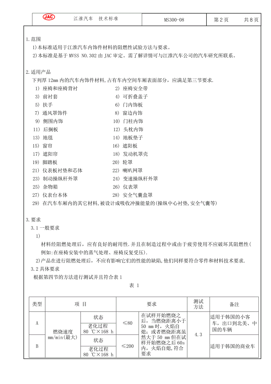 MS-300-08内饰材料的阻燃性_第2页
