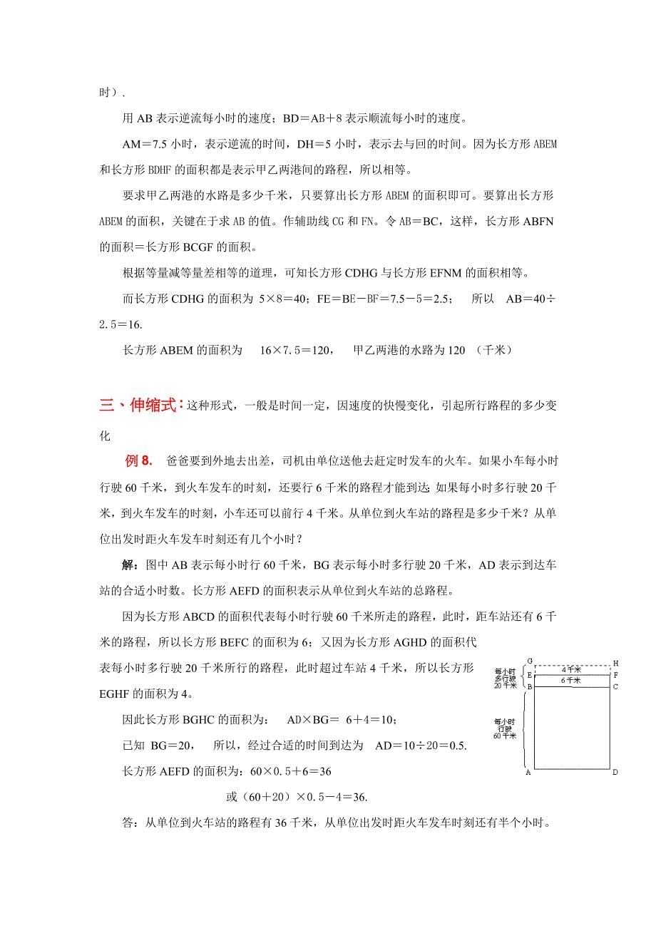 面积图趣解行程问题_第5页