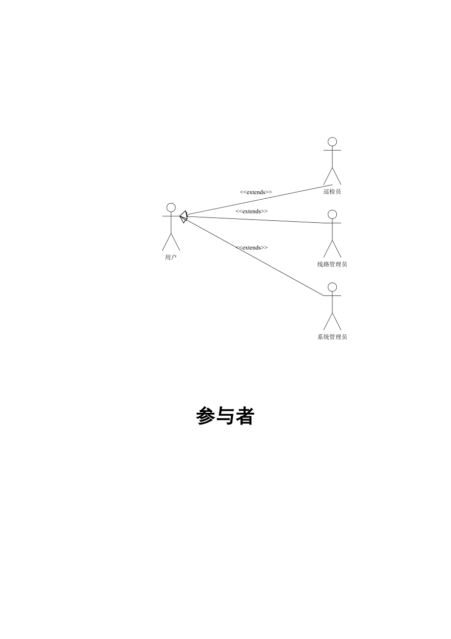 电力巡检系统用例文档_第2页