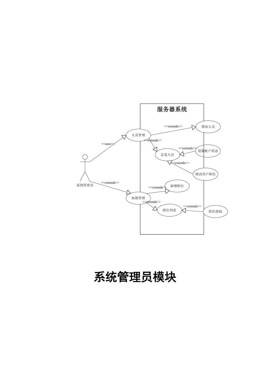 电力巡检系统用例文档_第5页