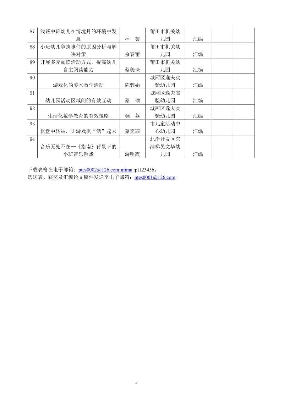 莆田市教育学会幼教论文评选获奖_第5页