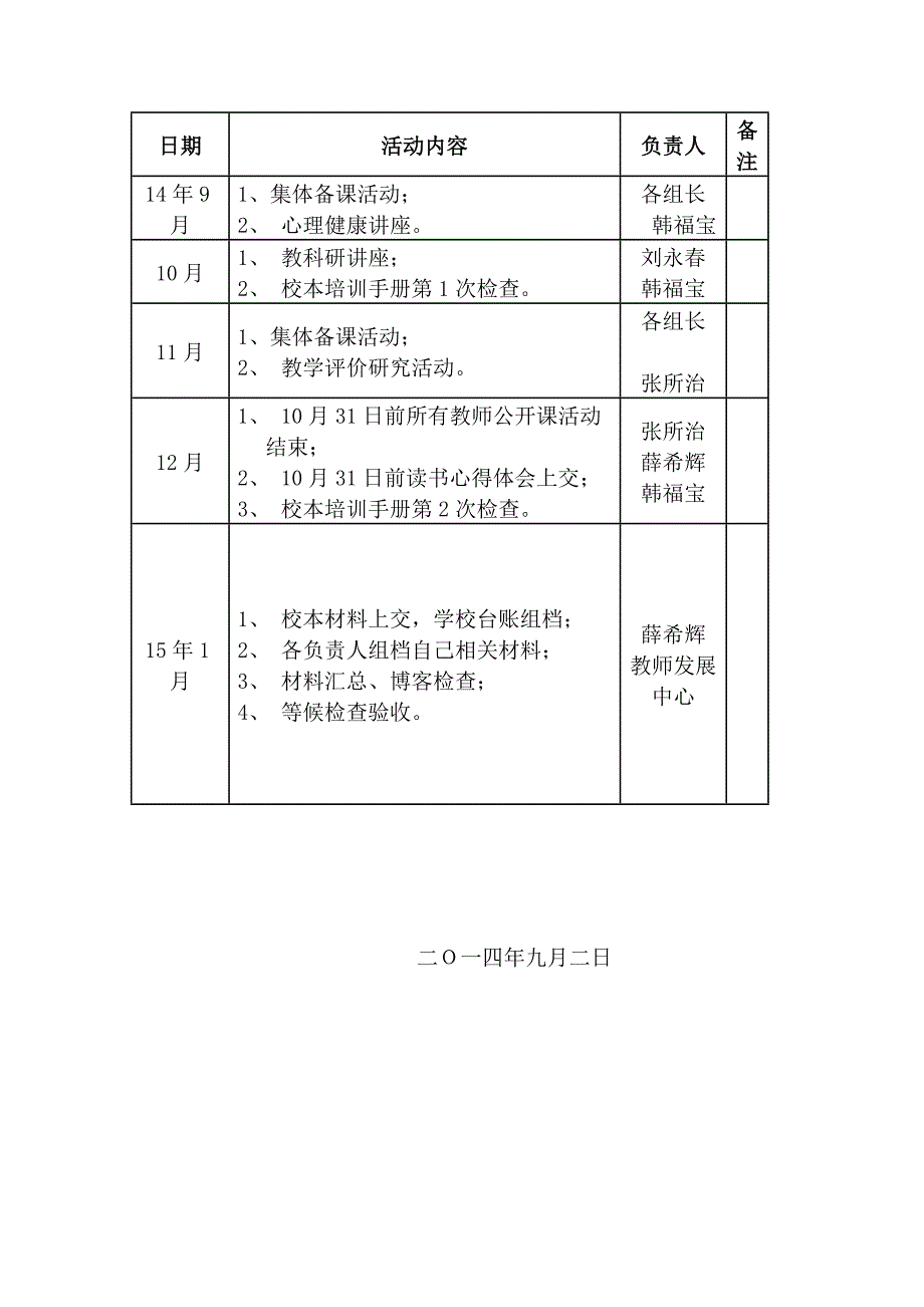 青开八中校本培训计划第一学期_第4页