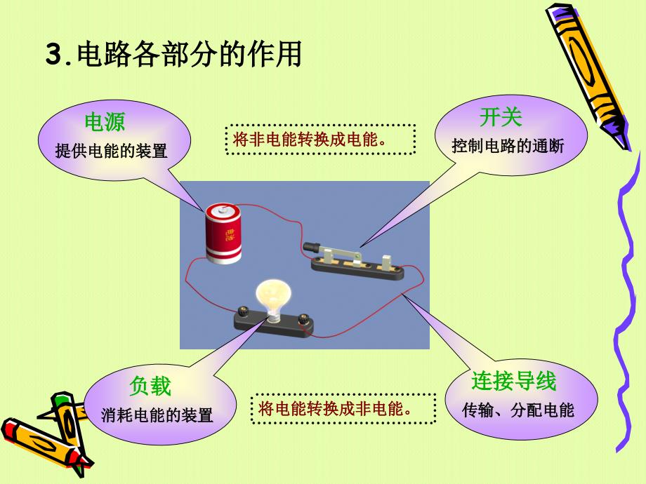 电路组成及其物理量_第4页