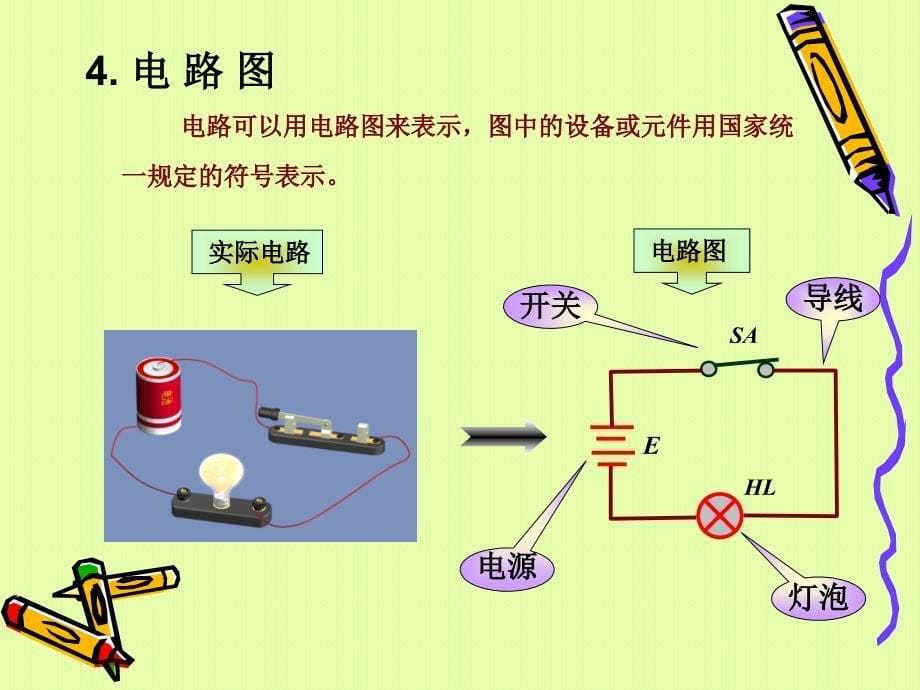 电路组成及其物理量_第5页