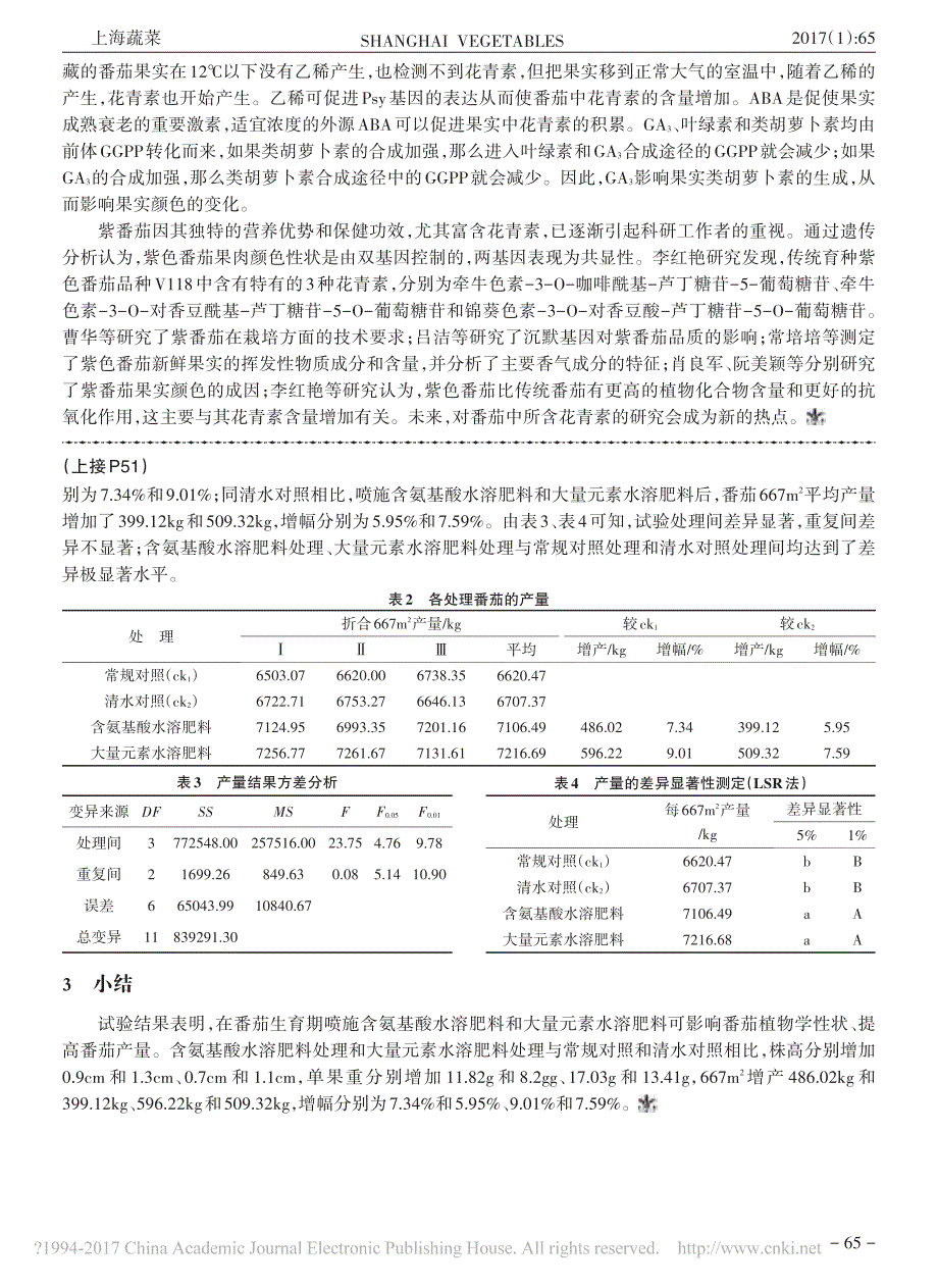 新型水溶肥料在番茄上的应用试验_第2页