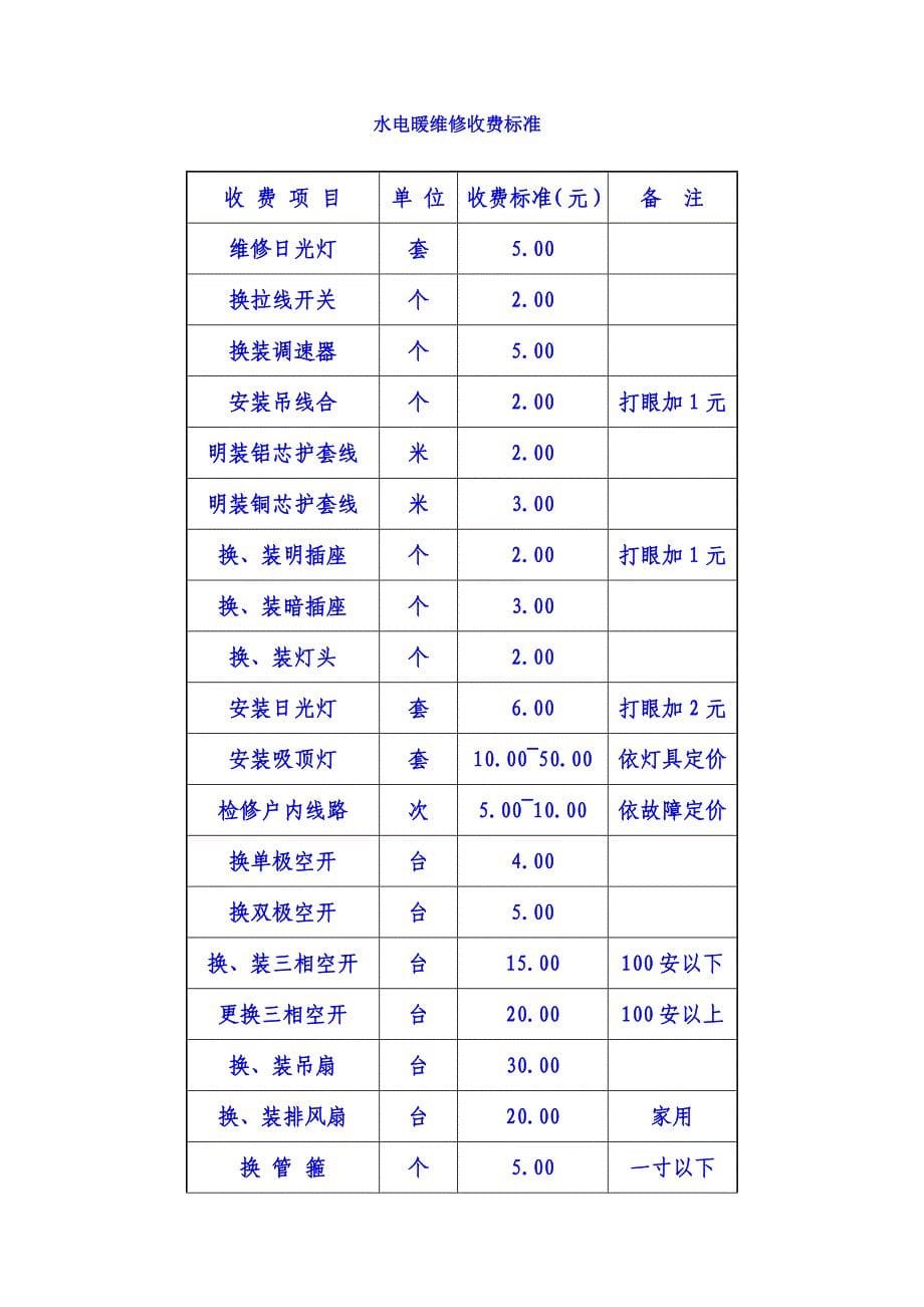 郑州市幼儿园收费标准_第5页