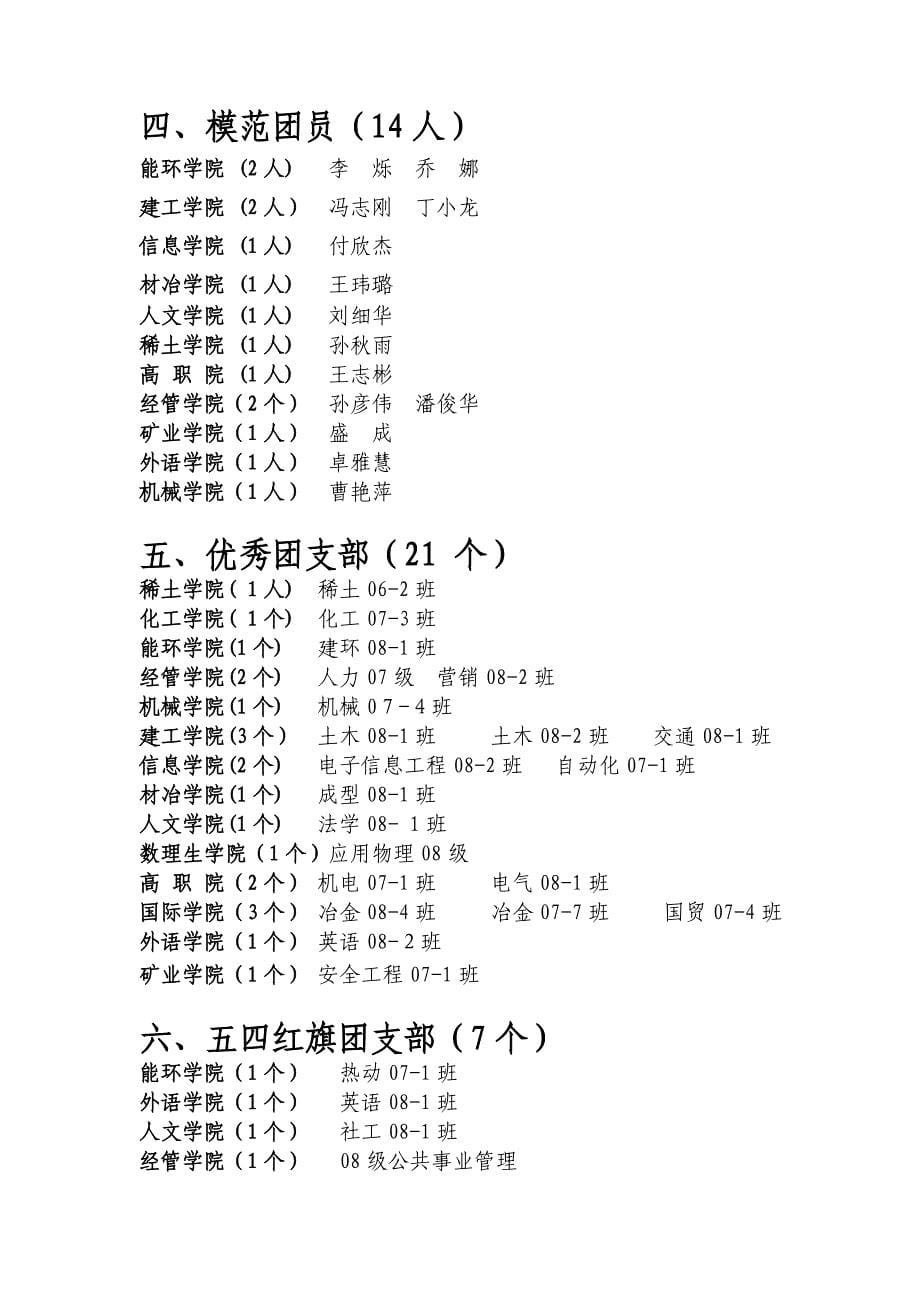 内蒙古科技大学 年度共青团_第5页