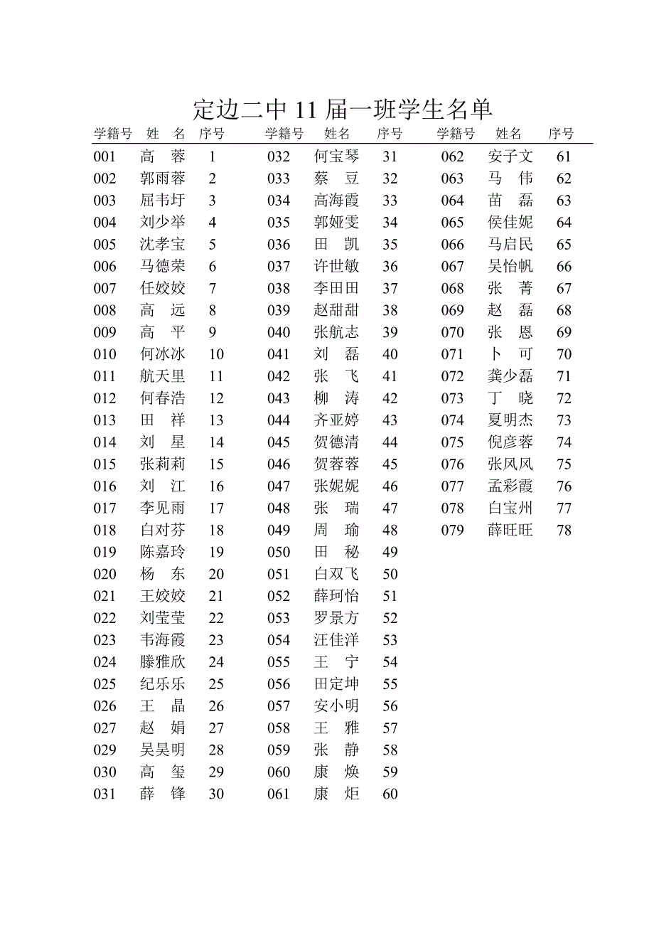 11届学生第五学期_第1页