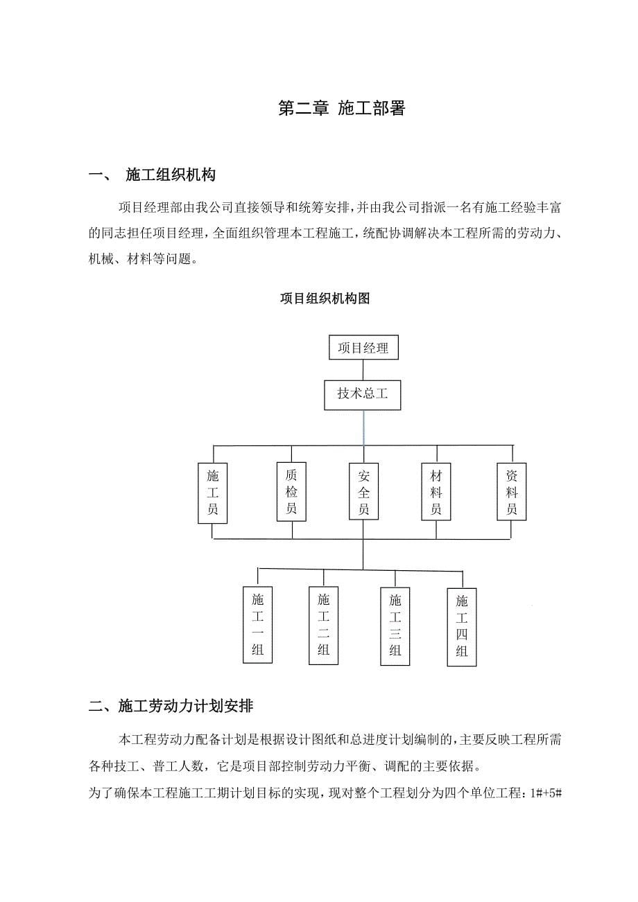 西南石材城给水管道工程施工组织设计_第5页