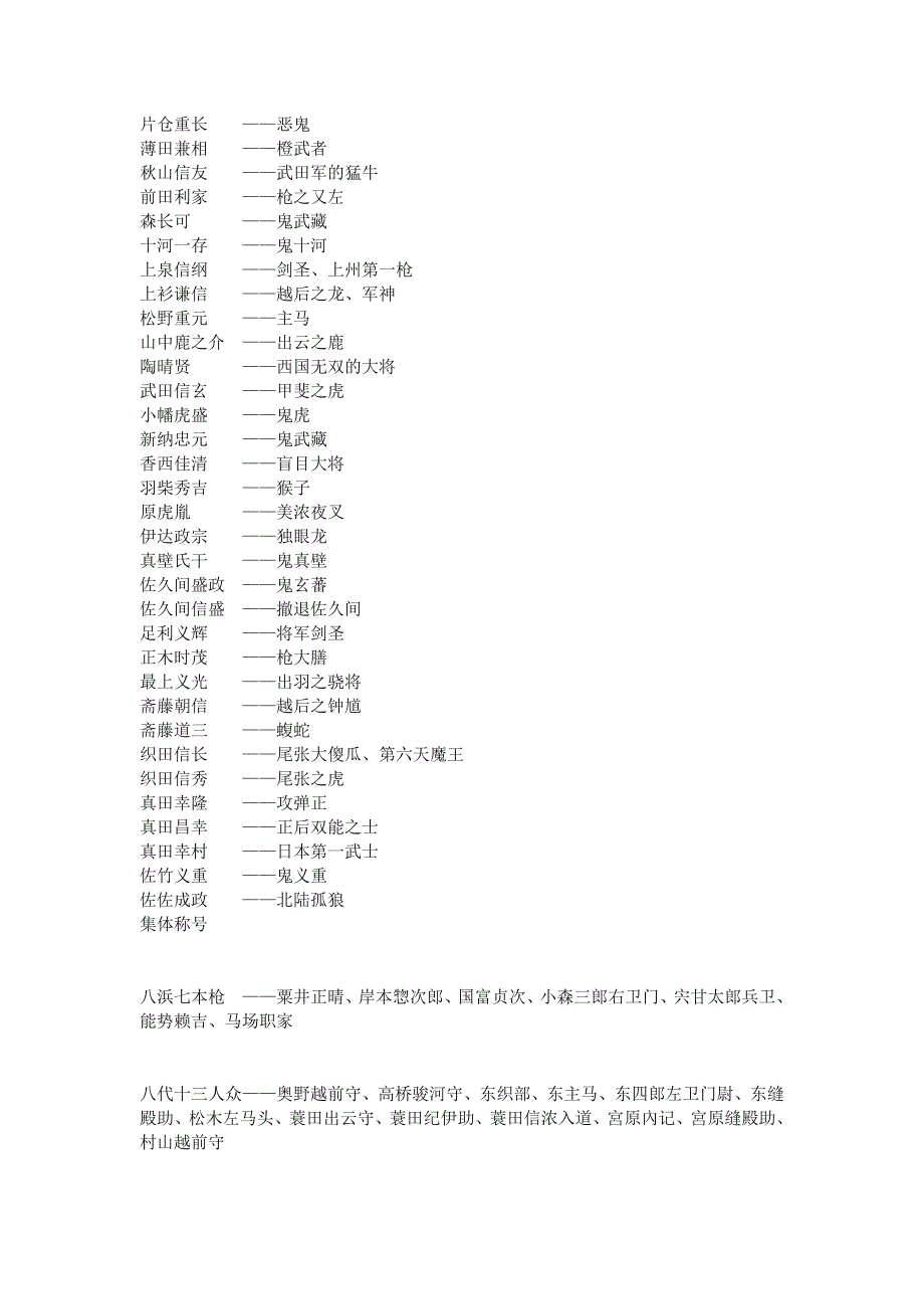 日本战国武将绰号_第2页