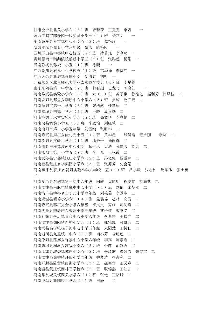 第五届全国小学语文新概念智能竞赛_第2页