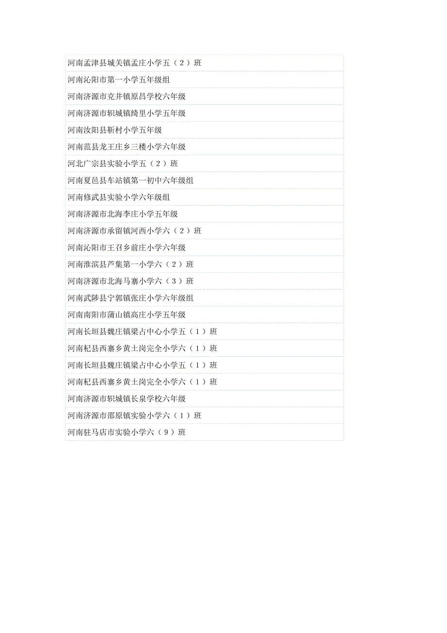 第五届全国小学语文新概念智能竞赛_第5页