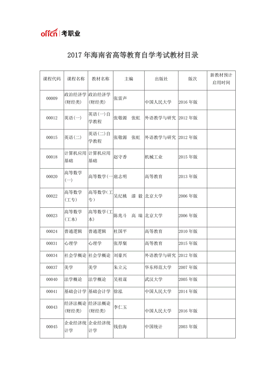 海南省高等教育自学考试教材目录_第1页