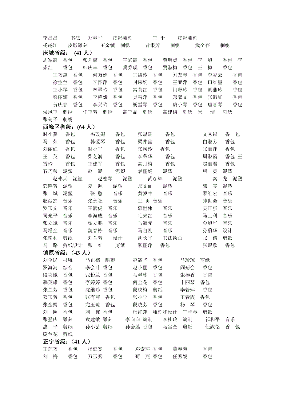 庆阳市各类艺术大师_第3页