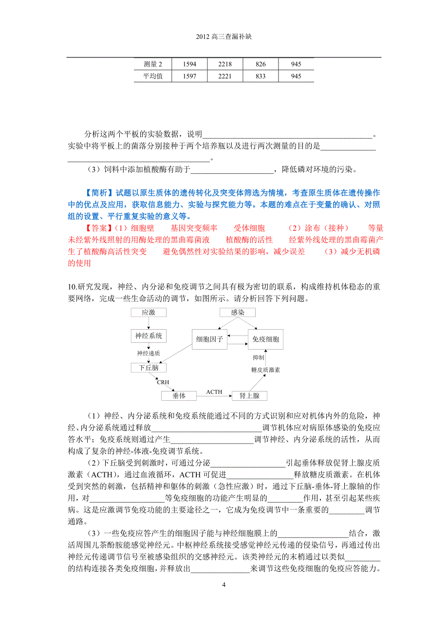 高三生物查漏补缺题--正式稿  高三查漏补缺_第4页