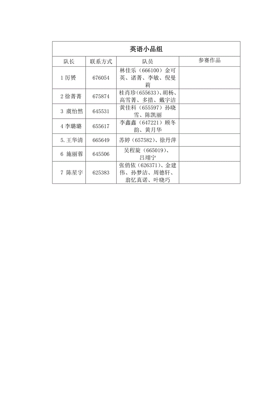 英语达人秀报名统计_第1页