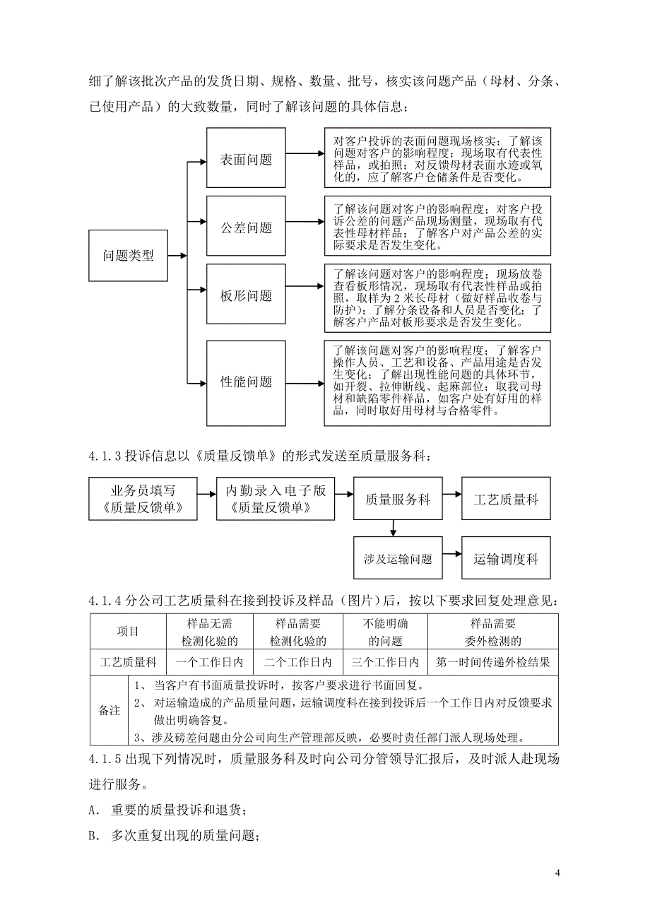 质量投诉与退货处理流程(定稿)_第4页