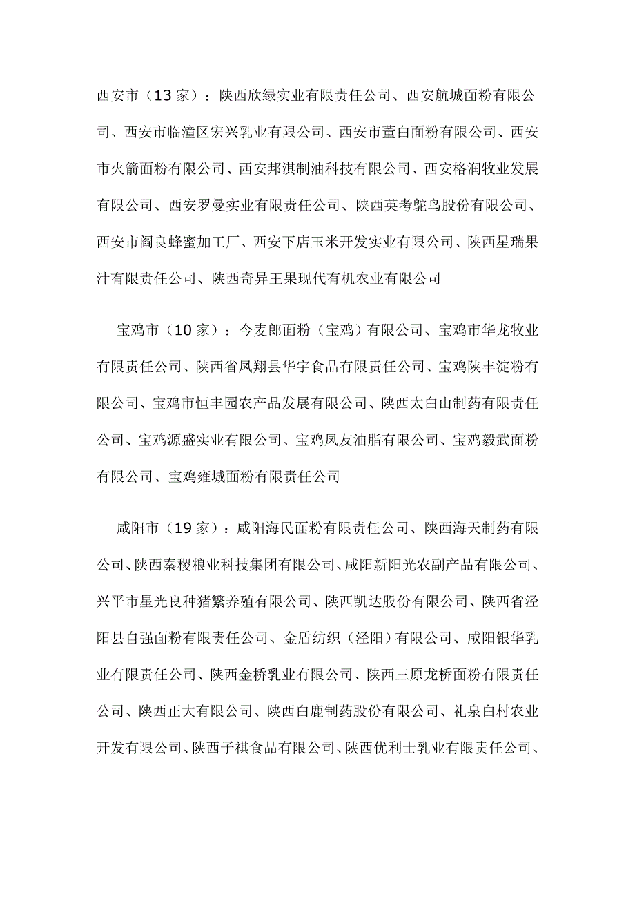 陕西省农业重点龙头企业版_第1页