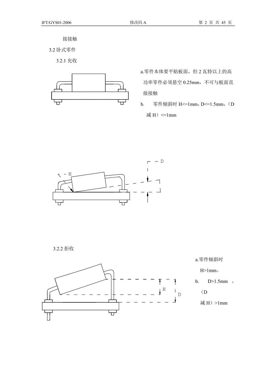 PCB插装工艺标准_第2页