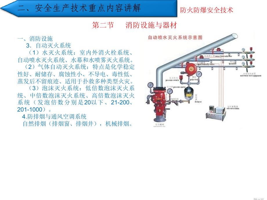 安全生产技术防火防爆消防设施_第2页