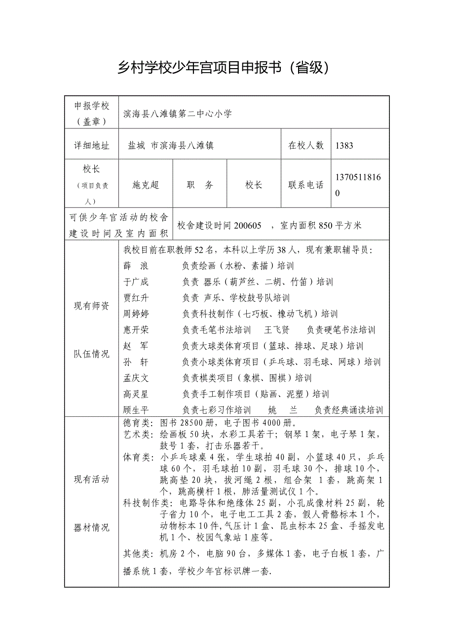 八滩二中心乡村学校少年宫项目申报书(省级)_第1页