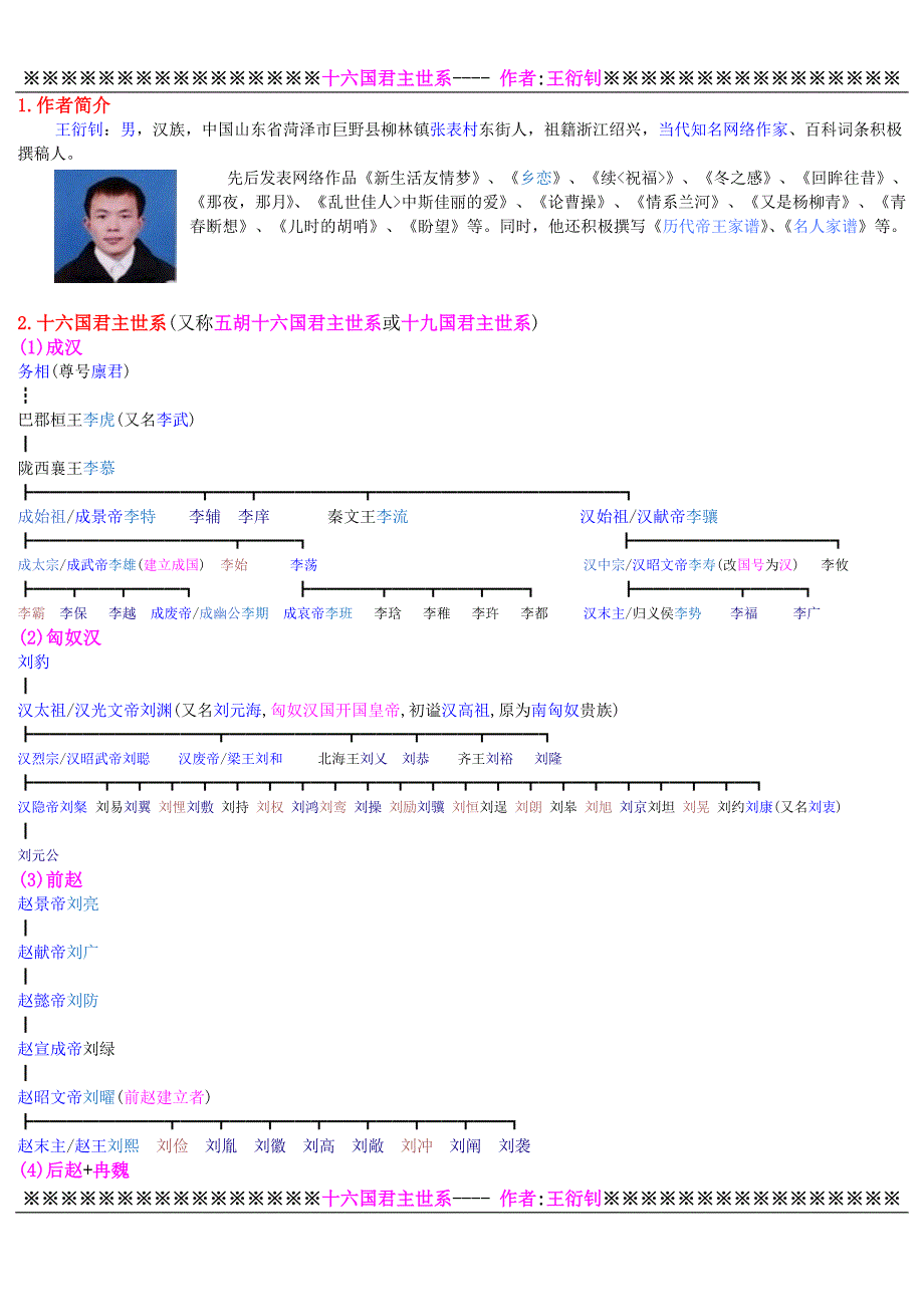 十六国君主世系_第1页