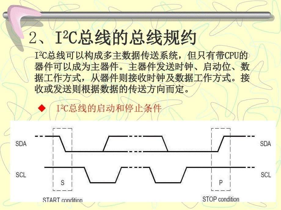 I2C总线接口详解_第5页